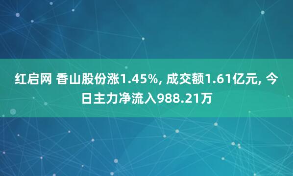 红启网 香山股份涨1.45%, 成交额1.61亿元, 今日主力净流入988.21万