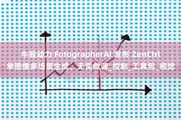 牛股动力 FotographerAI 发布 ZenCtrl单图像多场景生成，无需微调_控制_工具包_视觉